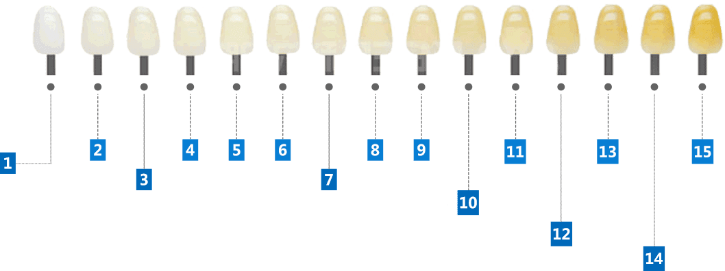Shenzhen teeth whitening intro
